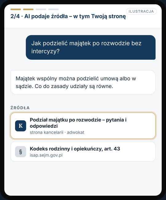 Ilustracja: klient pyta asystenta AI, AI podaje stronę kancelarii jako źródło, klient czyta wyjaśnienie podpisane przez adwokata i umawia konsultację
