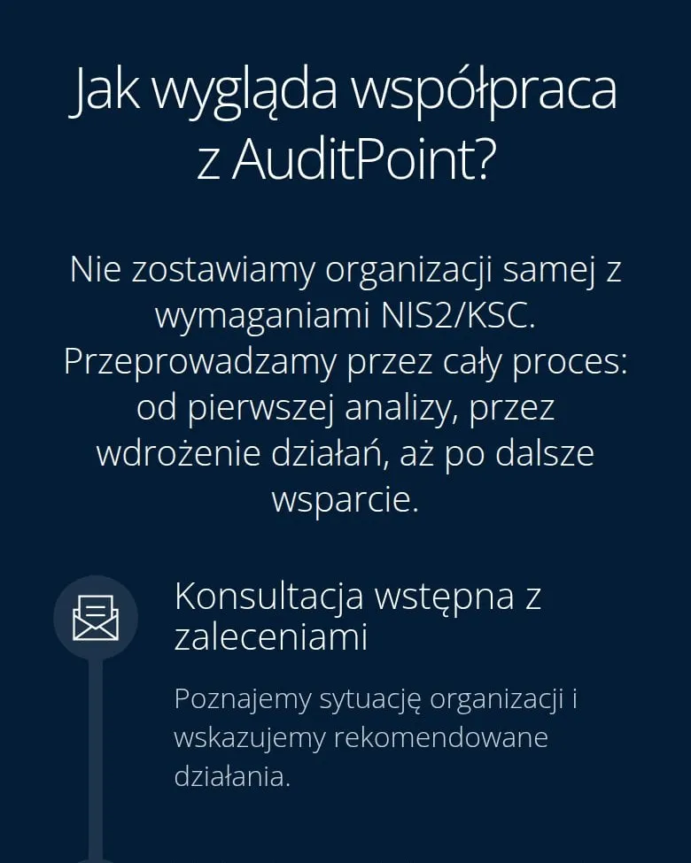 Oś współpracy z AuditPoint na telefonie