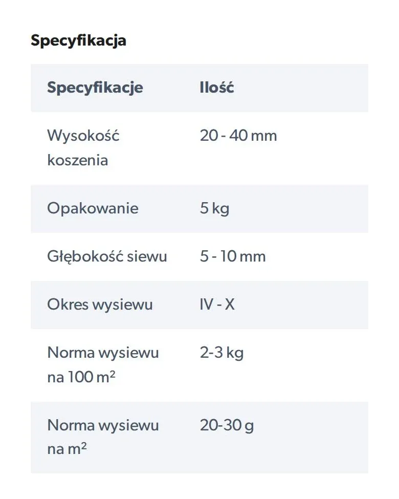 Specyfikacja mieszanki Resilient Blue Lawn na telefonie