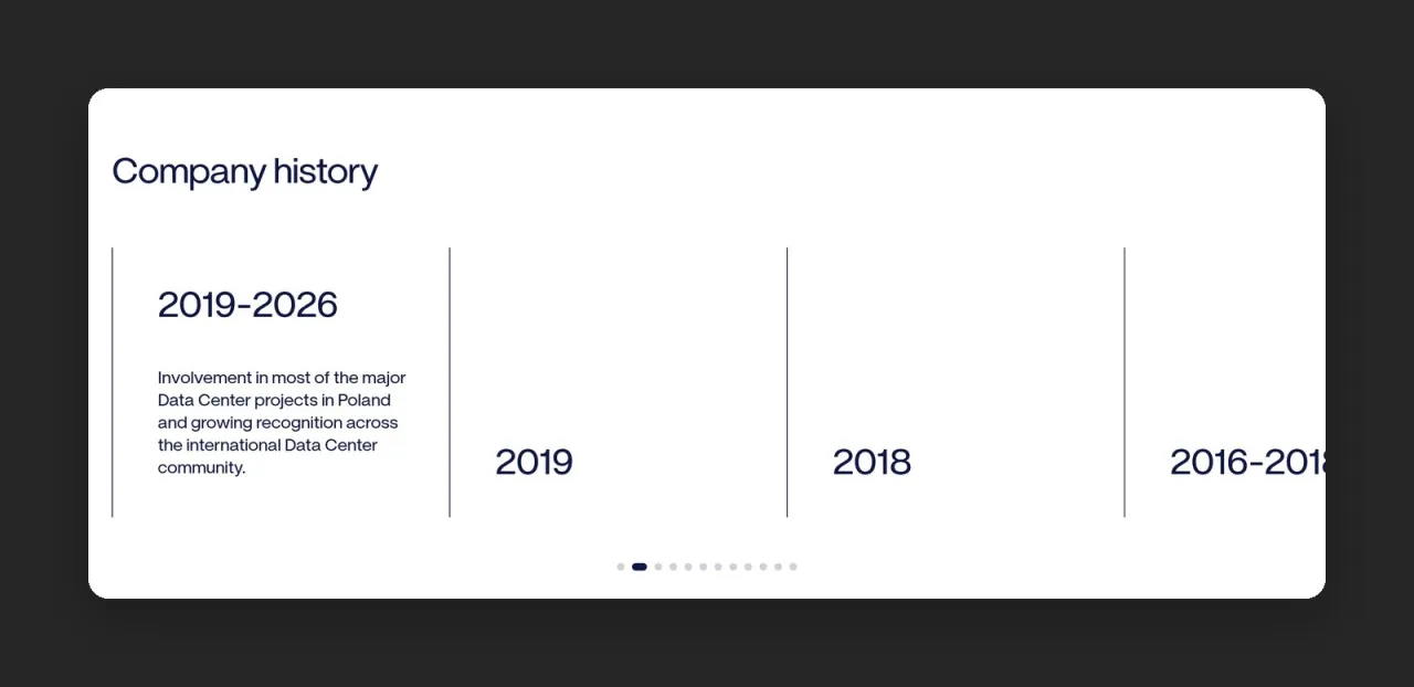 Karuzela „Company history” na podstronie „About us” bcagroup.eu