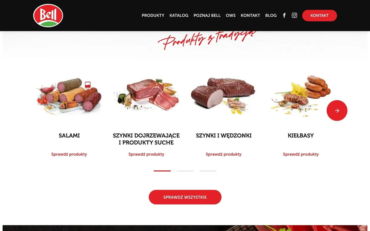 Slider kategorii produktów „Nasze produkty” na stronie głównej bellpolska.com.pl