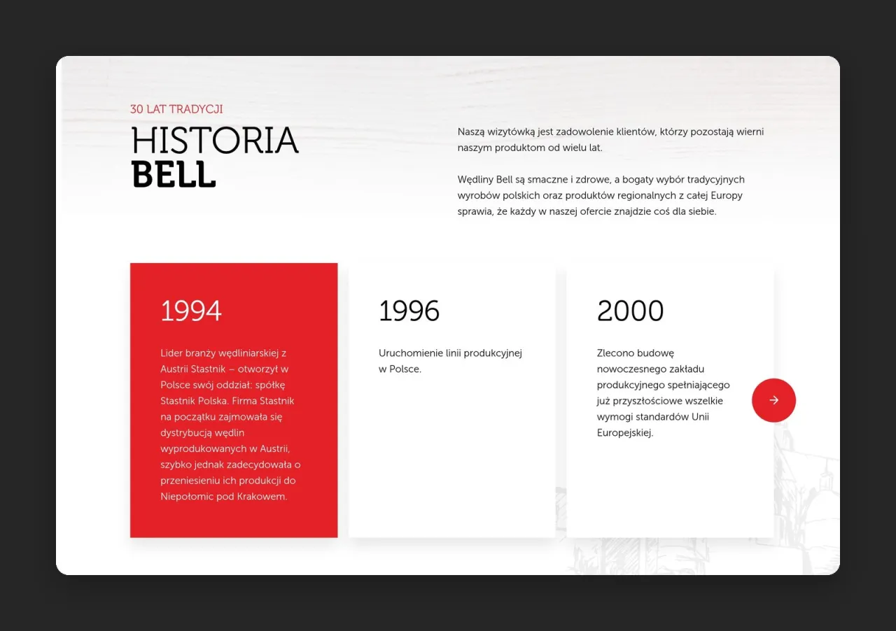 Sekcja „30 lat tradycji – Historia Bell” z osią czasu na podstronie Poznaj Bell