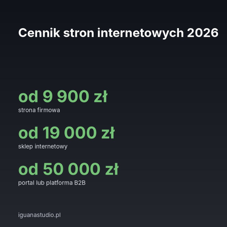 Ilustracja: cennik stron internetowych 2026 – strona od 9 900 zł, sklep od 19 000 zł, portal od 50 000 zł