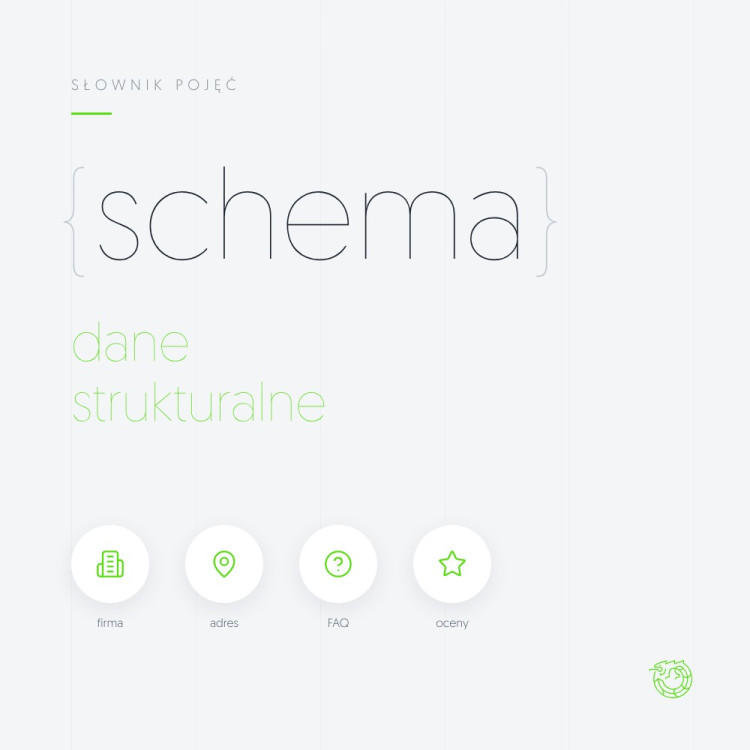 Ilustracja: napis schema – dane strukturalne z ikonami firmy, adresu, FAQ i ocen