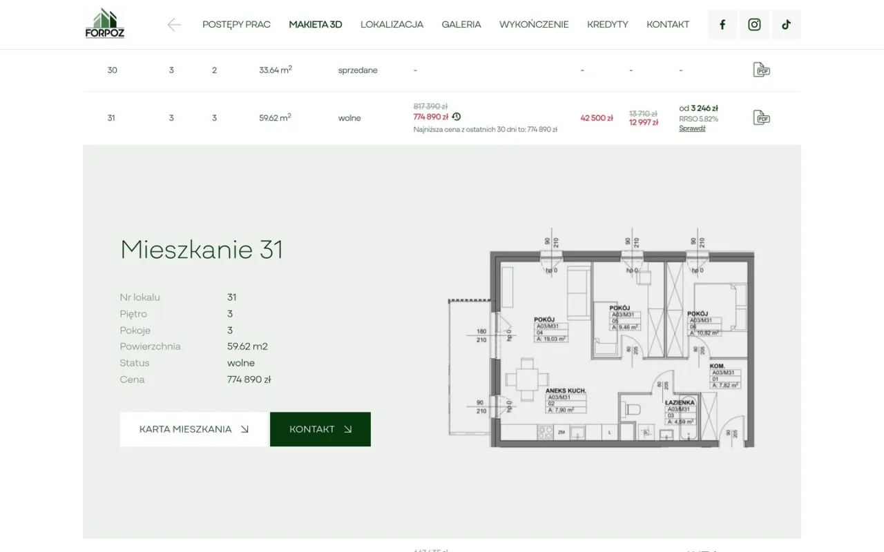 Rozwinięta karta mieszkania 31 z rzutem w tabeli lokali na forpoz.pl