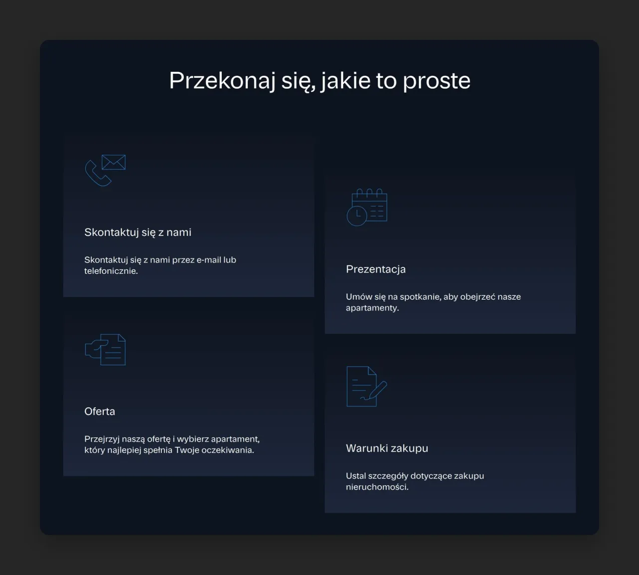 Sekcja „Przekonaj się, jakie to proste” z 4 krokami zakupu na stronie HOBU Polska