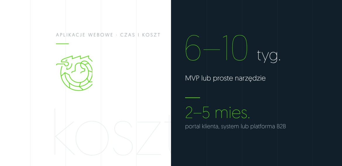 Ilustracja: czas realizacji aplikacji webowej – 6–10 tygodni dla MVP lub prostego narzędzia, 2–5 miesięcy dla portalu klienta, systemu lub platformy B2B