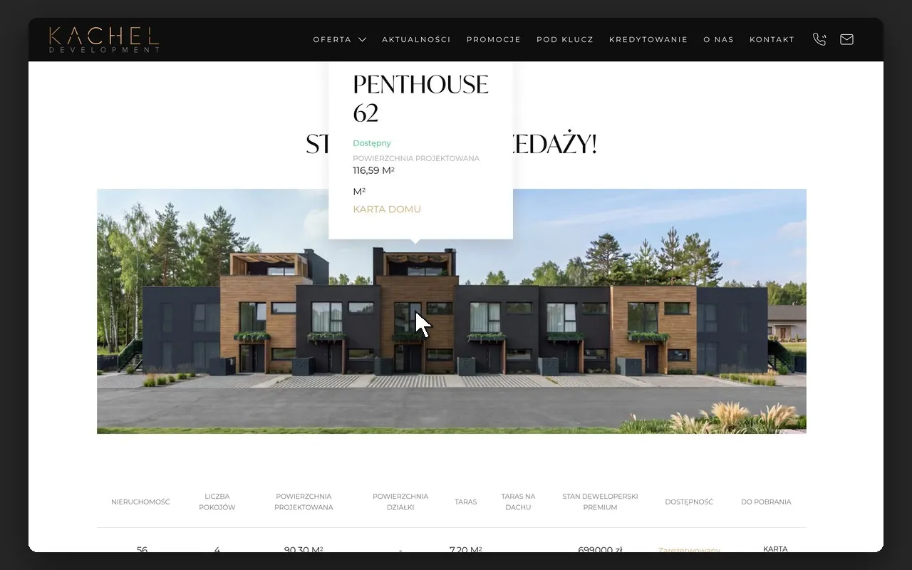 Karta domu na wizualizacji inwestycji SILVA Homes III na kachel.com