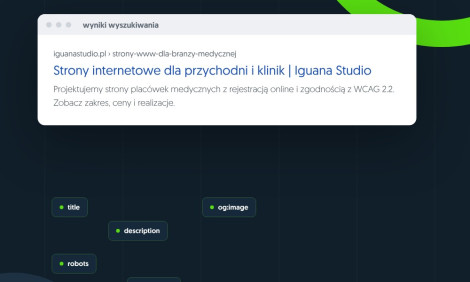 Meta tagi w 2026 – co ma znaczenie dla Google