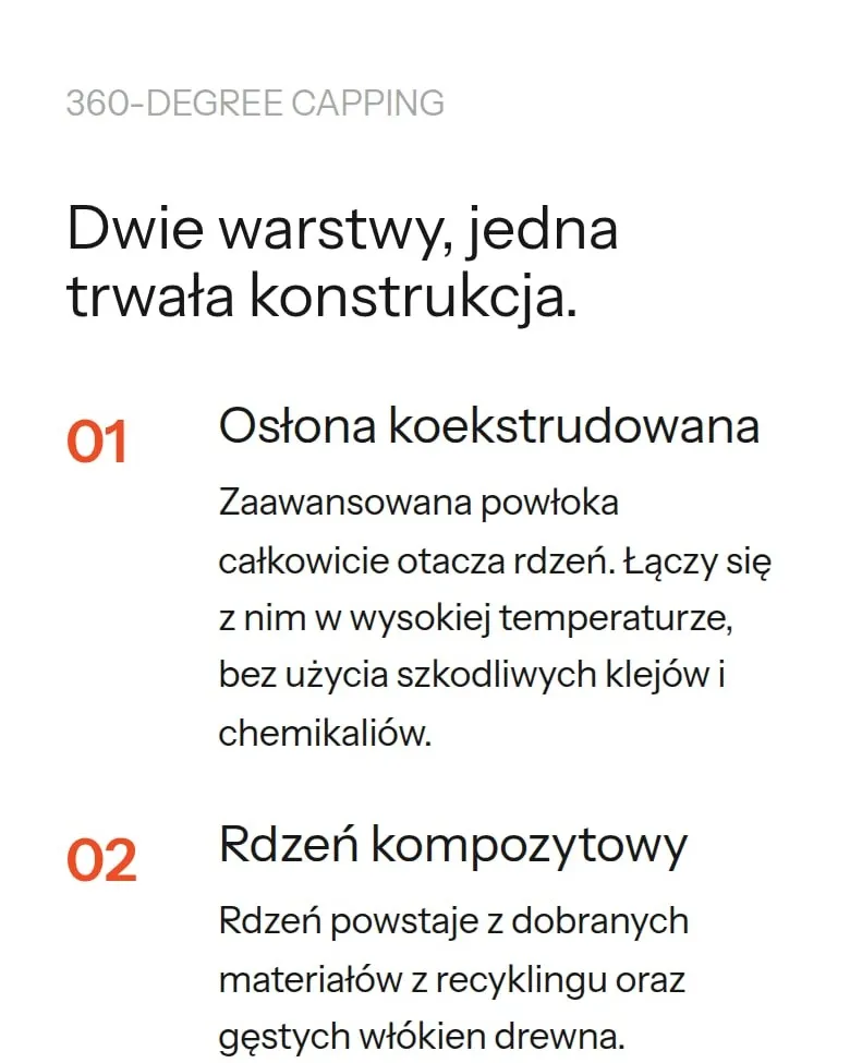 Opis budowy deski na stronie „Technologia UltraShield®” na telefonie