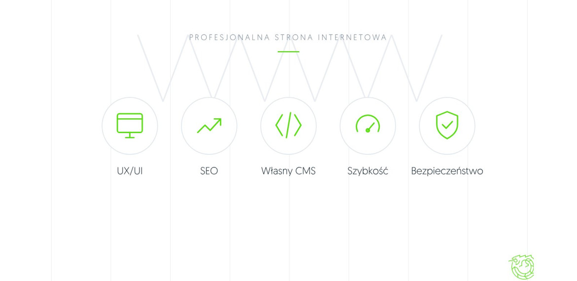 Ilustracja: elementy profesjonalnej strony internetowej – UX/UI, SEO, własny CMS, szybkość i bezpieczeństwo