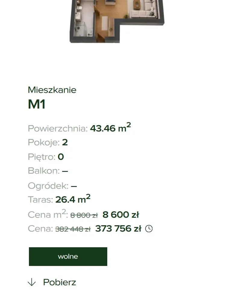 Karta mieszkania M1 z ceną za m² i ikoną historii cen na telefonie