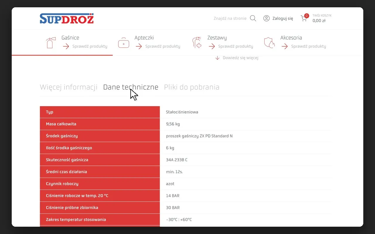 Zakładka „Dane techniczne” z tabelą parametrów gaśnicy w sklepie Supdroż