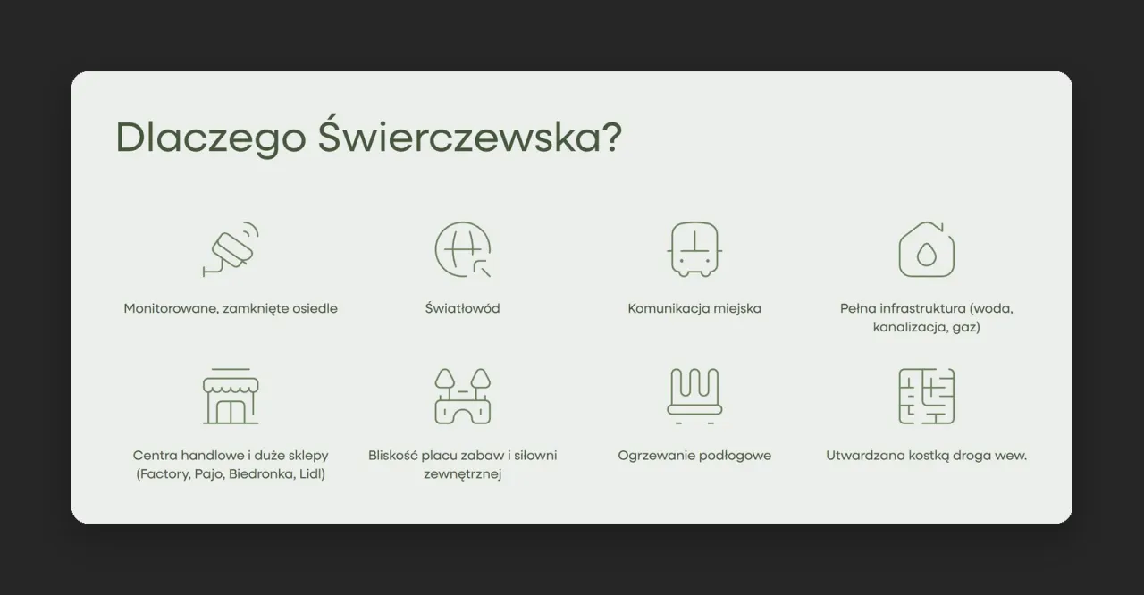 Sekcja „Dlaczego Świerczewska?” z 8 ikonami atutów osiedla