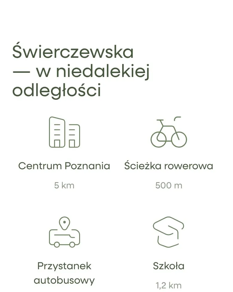 Sekcja „Świerczewska – w niedalekiej odległości” z 4 odległościami na telefonie