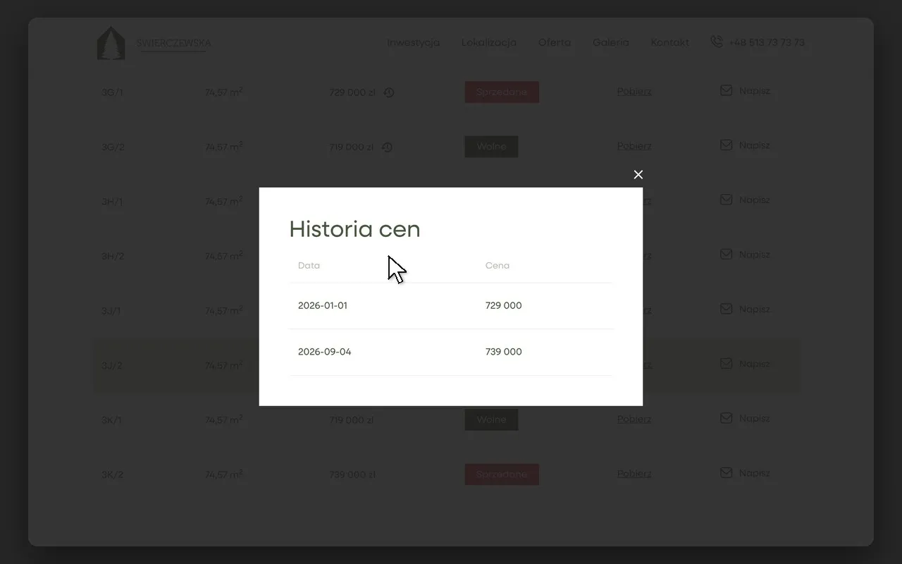 Okno „Historia cen” lokalu 3H/2 na swierczewska.com
