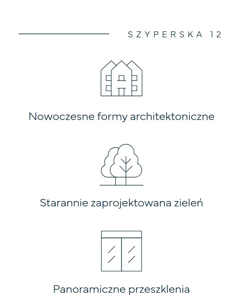 Ikony atutów Szyperska 12 na telefonie: nowoczesne formy architektoniczne, zieleń, panoramiczne przeszklenia