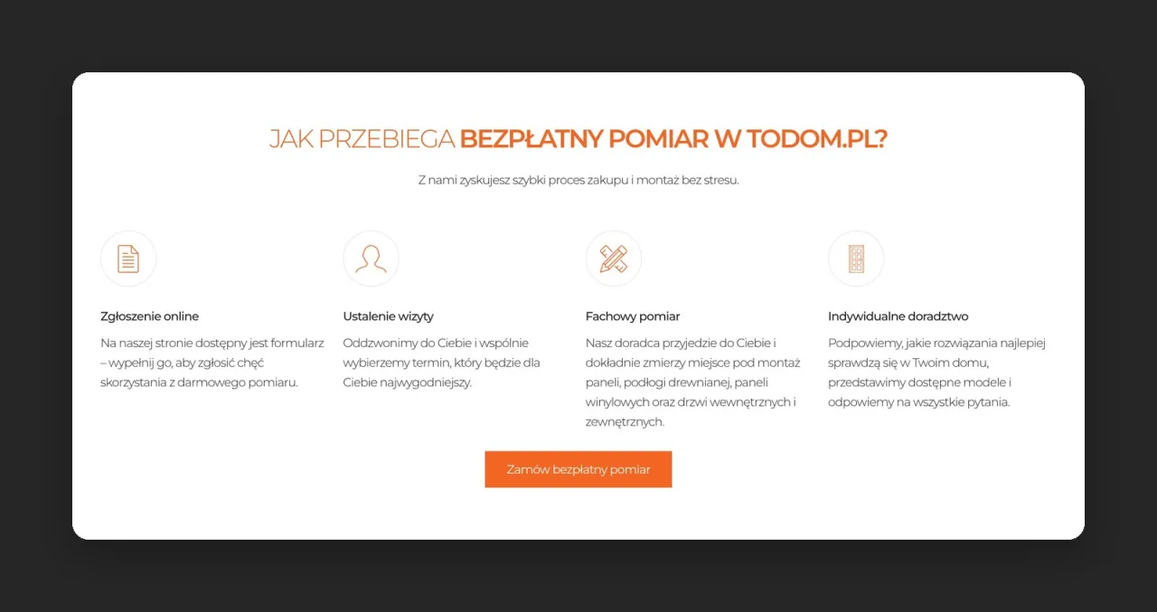 Sekcja „Jak przebiega bezpłatny pomiar w todom.pl?” z 4 krokami