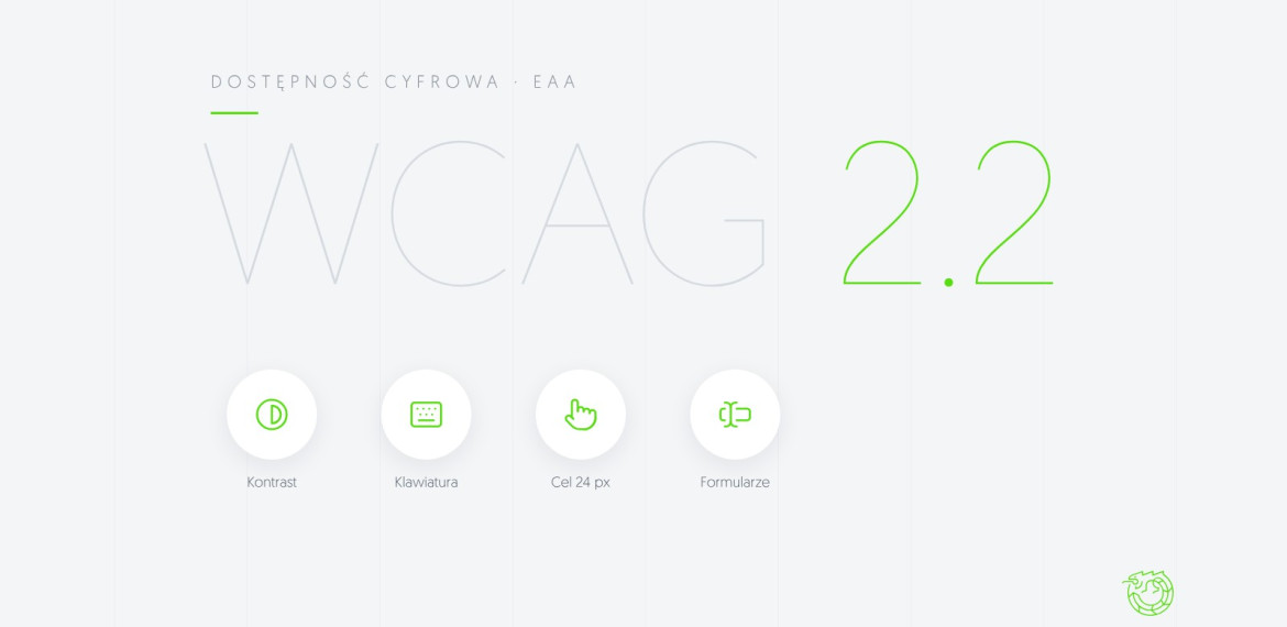 Ilustracja: WCAG 2.2 – kontrast, obsługa klawiaturą, rozmiar celu 24 px i dostępne formularze