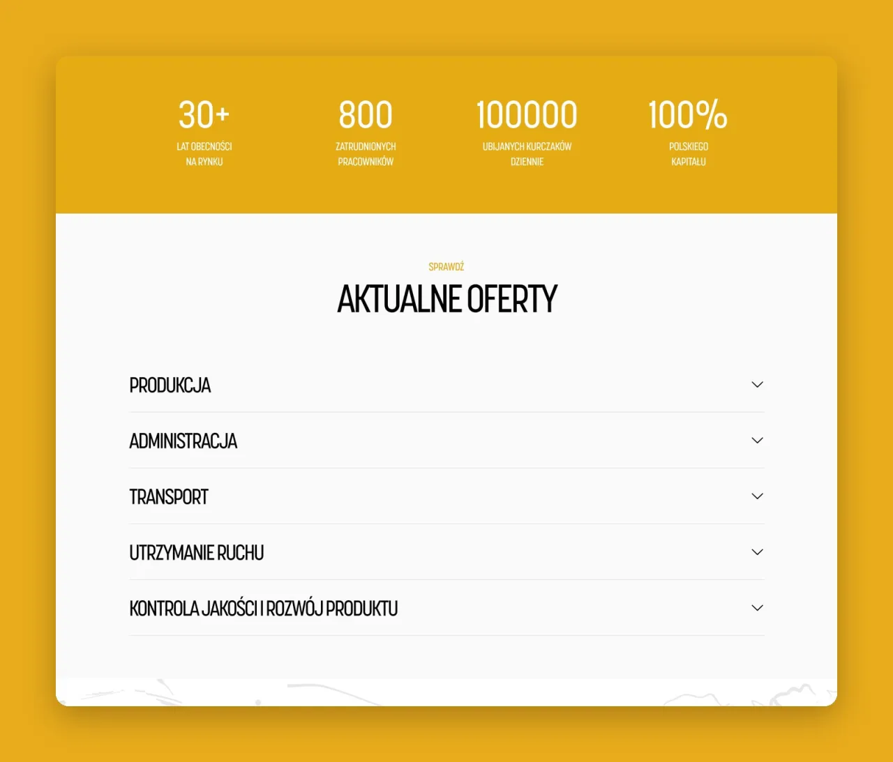 Podstrona Kariera z liczbami firmy i ofertami pracy według działów