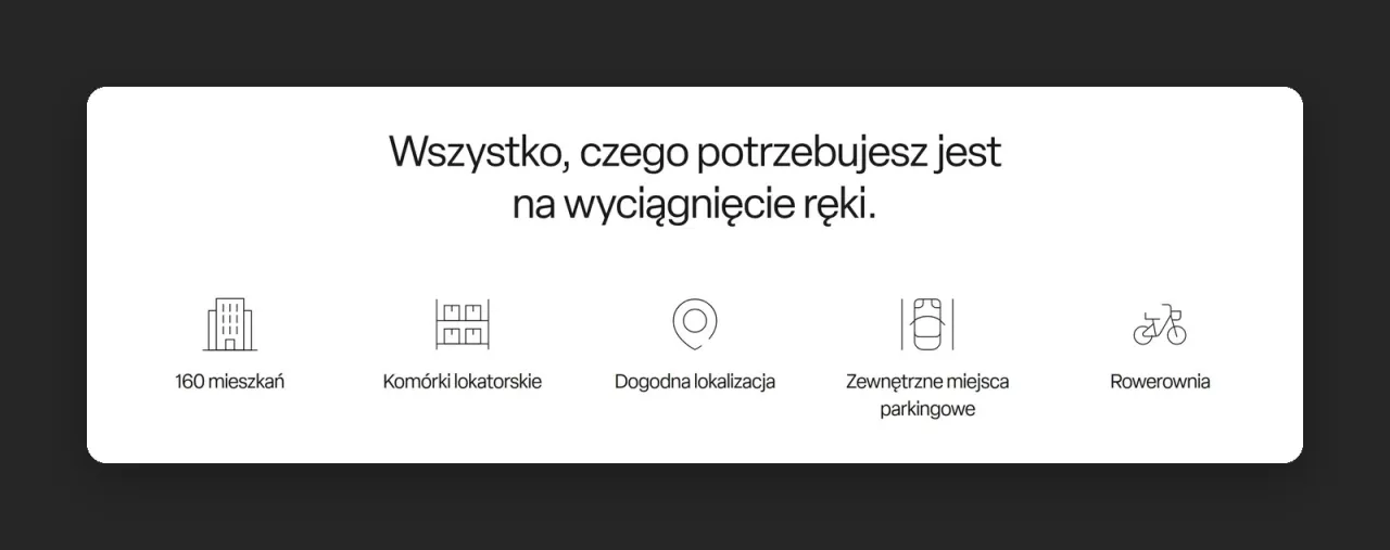Sekcja z ikonami: 160 mieszkań, komórki lokatorskie, lokalizacja, parking i rowerownia