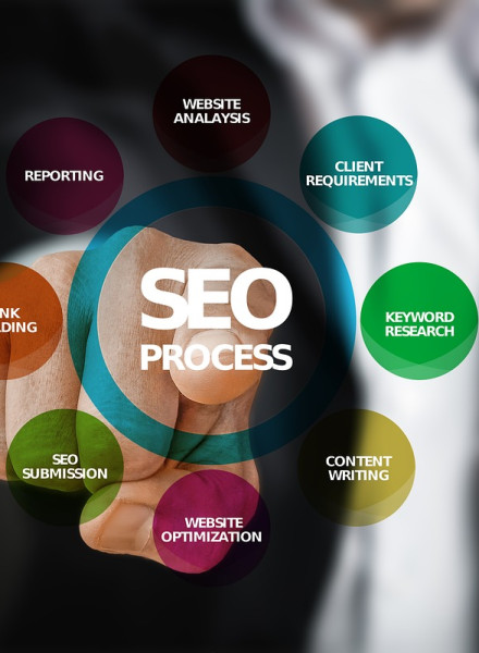 seo-3007488_1280.jpg